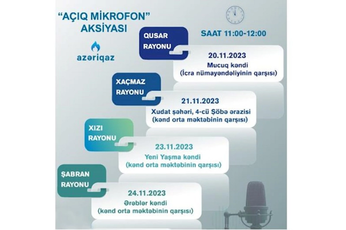 SOCAR Azəriqaz İB-nin Açıq mikrofon aksiyası davam edir