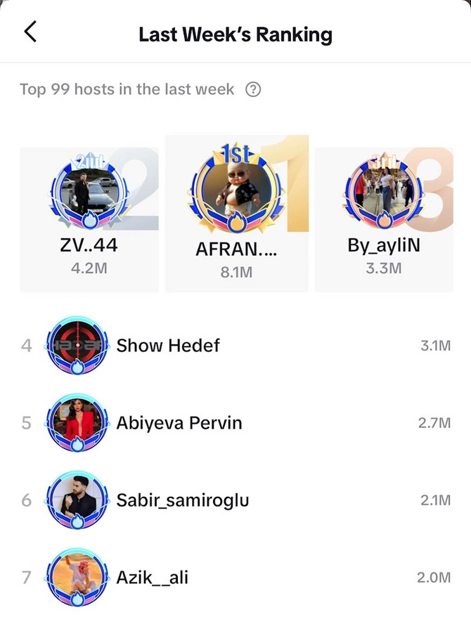 “Tik-tok”da yuyulan çirkli pullar — böyük səhifələr NƏZARƏT ALTINDA