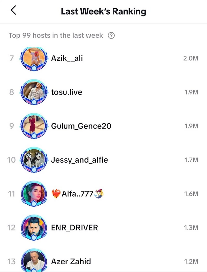“Tik-tok”da yuyulan çirkli pullar — böyük səhifələr NƏZARƏT ALTINDA