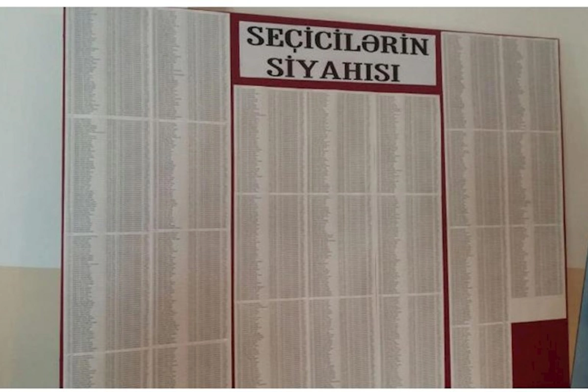 Azərbaycandakı seçicilərin sayı AÇIQLANDI