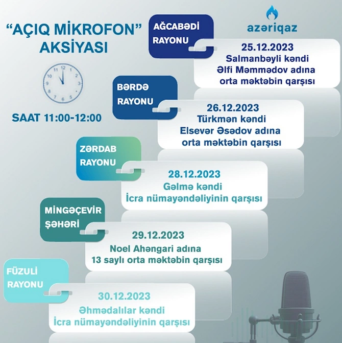 Azəriqaz İB-nin Açıq mikrofon aksiyası davam edir Azəriqaz İB-nin Açıq mikrofon aksiyası davam edir