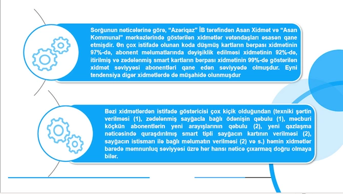 “ASAN xidmət” və “ASAN Kommunal” mərkəzlərində aparılmış sorğunun nəticələri — FOTOLAR “ASAN xidmət” və “ASAN Kommunal” mərkəzlərində aparılmış sorğunun nəticələri — FOTOLAR