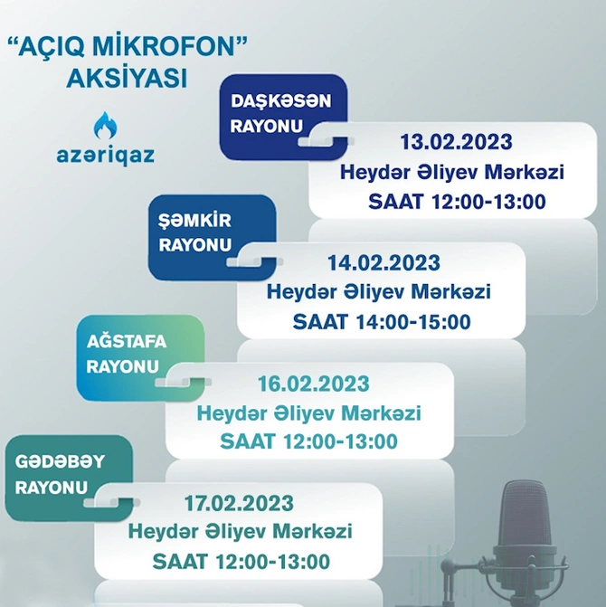Növbəti həftə daha 4 rayonda “Azəriqaz” İB-nin “Açıq mikrofon”u qurulacaq Növbəti həftə daha 4 rayonda “Azəriqaz” İB-nin “Açıq mikrofon”u qurulacaq