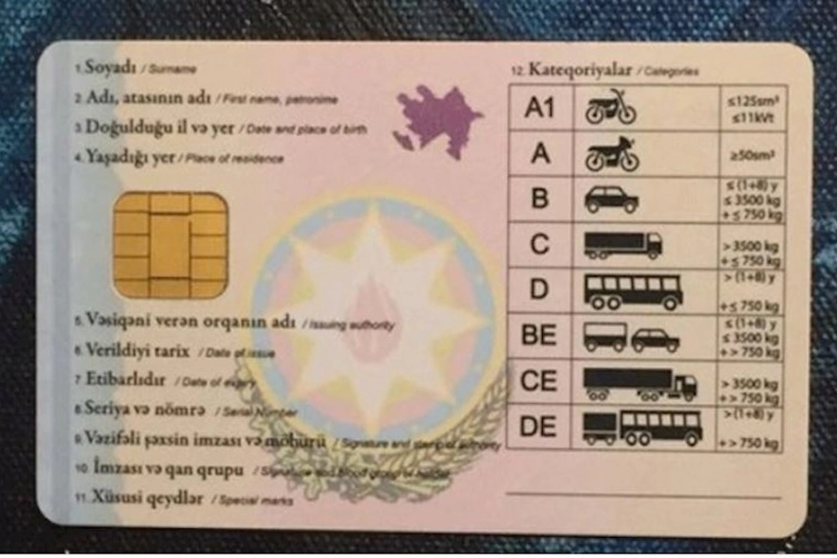 Sürücülük vəsiqəsi ilə bağlı YENİLİK