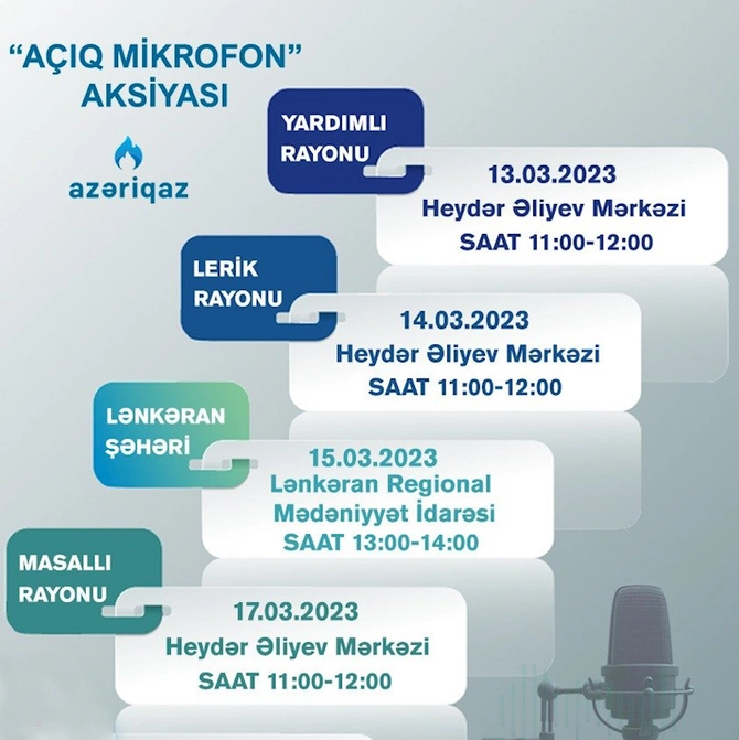 SOCAR Azəriqaz İB-nin Açıq mikrofon aksiyası davam edir — FOTO SOCAR Azəriqaz İB-nin Açıq mikrofon aksiyası davam edir — FOTO
