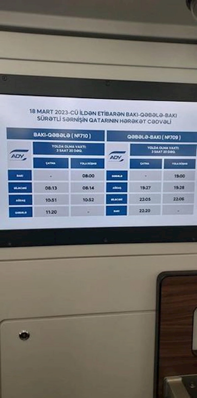 Bakı-Qəbələ-Bakı sürət qatarı fəaliyyətə başlayır — FOTO