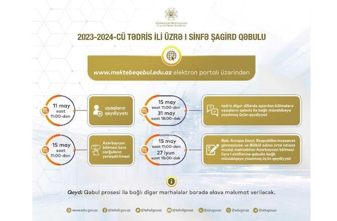 Birinci sinfə qəbul tarixi AÇIQLANDI