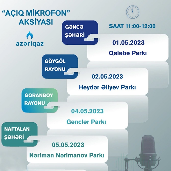 SOCAR Azəriqaz İB-nin Açıq mikrofon aksiyası davam edir