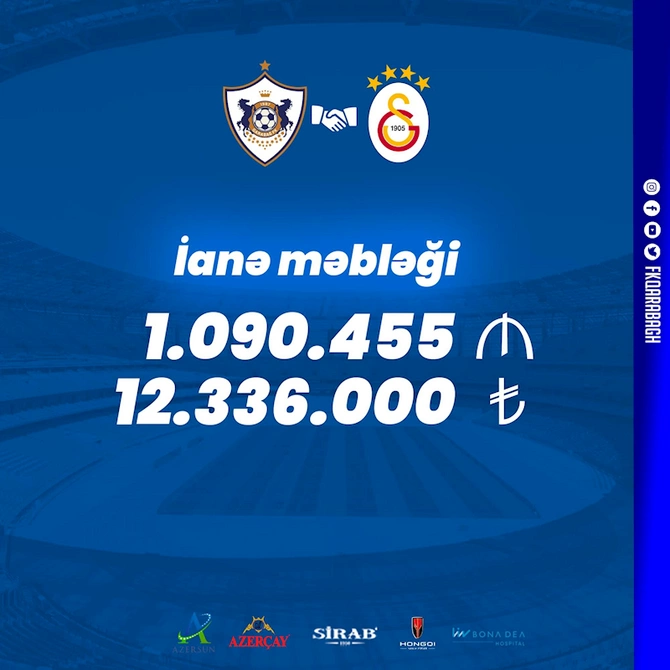 Qarabağ - Qalatasaray oyunundan əldə edilən vəsait bəlli oldu Qarabağ - Qalatasaray oyunundan əldə edilən vəsait bəlli oldu