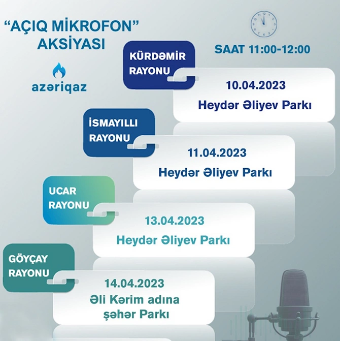 SOCAR Azəriqaz” İB-nin “Açıq mikrofon” aksiyası davam edir