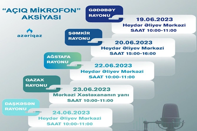 “Azəriqaz” daha 5 rayonda “Açıq mikrofon” aksiyası keçirəcək
