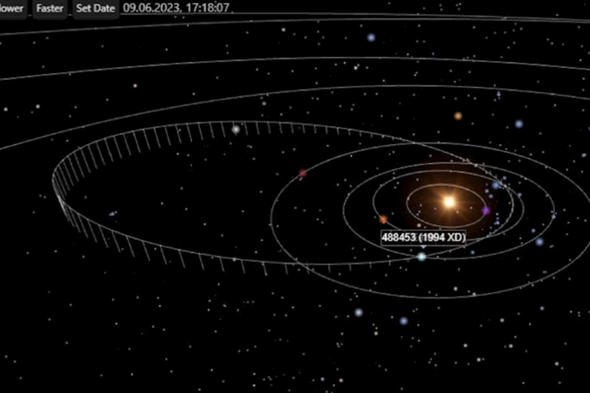 Yerin yaxınlığından asteroid KEÇƏCƏK