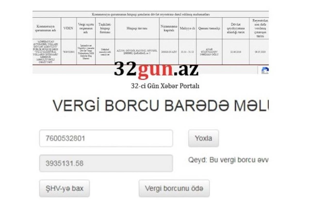 Avtomobil Yolları Dövlət Agentliyinin bu müəssisəsinin dövlətə 4 milyon borcu varmış Avtomobil Yolları Dövlət Agentliyinin bu müəssisəsinin dövlətə 4 milyon borcu varmış