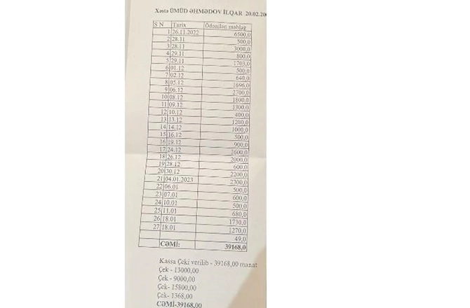 “Medera” hospitaldan ittihamlara REAKSİYA “Medera” hospitaldan ittihamlara REAKSİYA