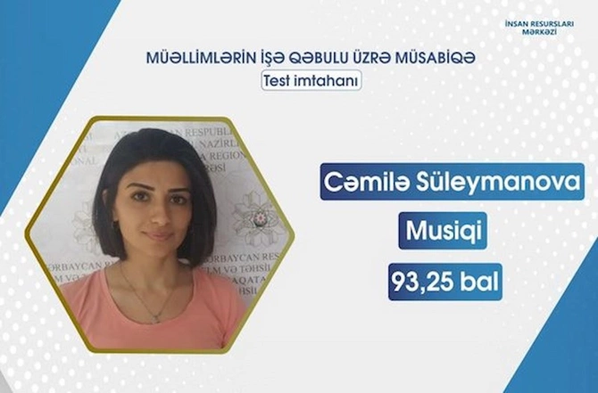 İbtidai sinif və musiqi fənləri üzrə ən yüksək nəticə göstərən namizədlərin adları açıqlandı— FOTOLAR