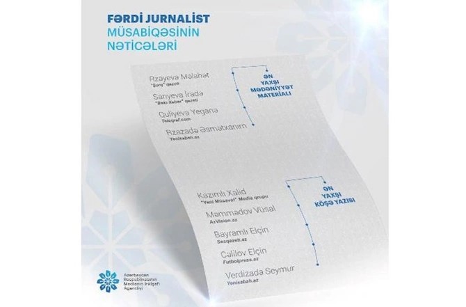 MEDİA-Fərdi jurnalist müsabiqəsinin nəticələri AÇIQLANDI — SİYAHI