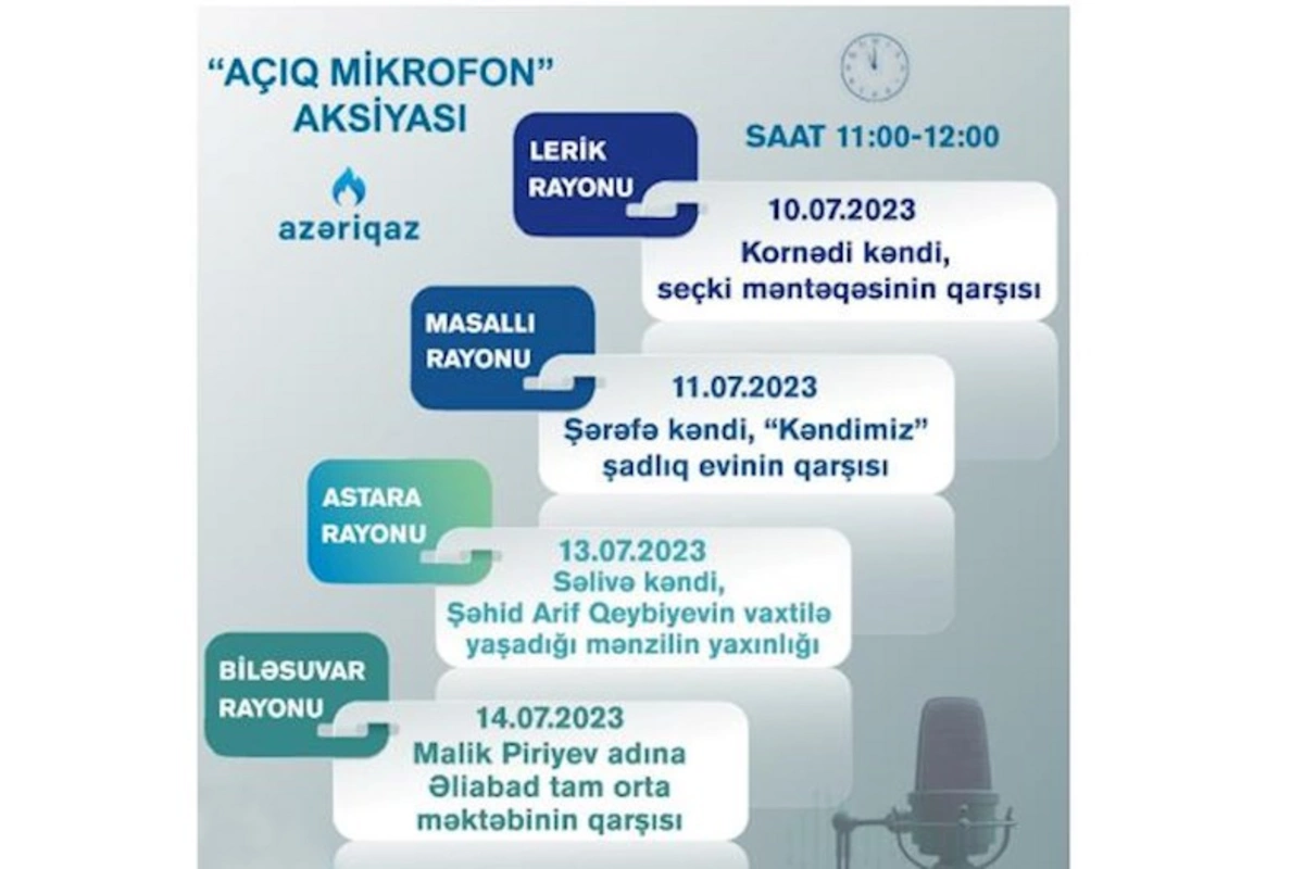 Açıq mikrofon aksiyası davam edir