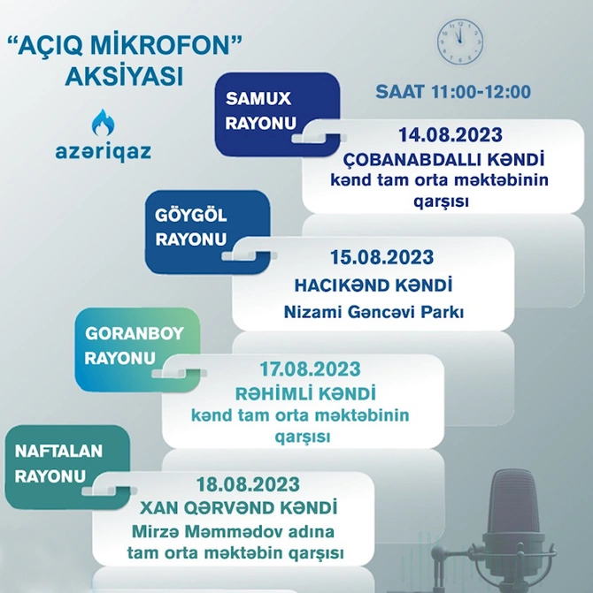 SOCAR Azəriqaz İB-nin Açıq mikrofon aksiyası davam edir