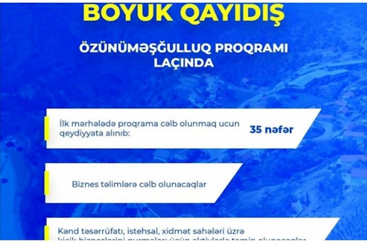 Laçında özünüməşğulluq proqramının icrasına başlanılıb