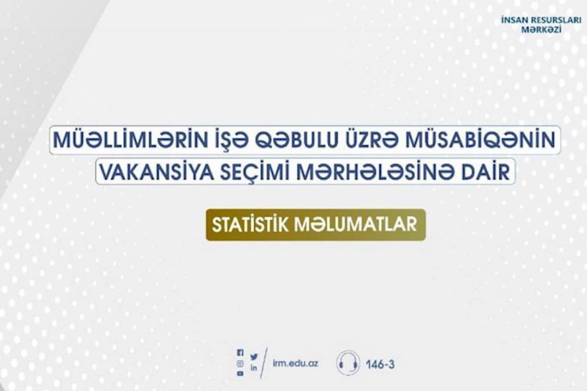MİQ üzrə vakansiya seçiminə dair məlumatlar açıqlanıb