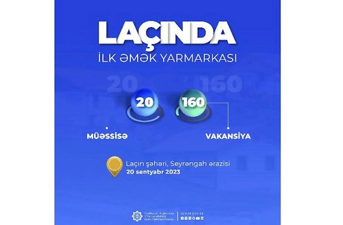 Laçında ilk dəfə əmək yarmarkası KEÇİRİLƏCƏK Laçında ilk dəfə əmək yarmarkası KEÇİRİLƏCƏK