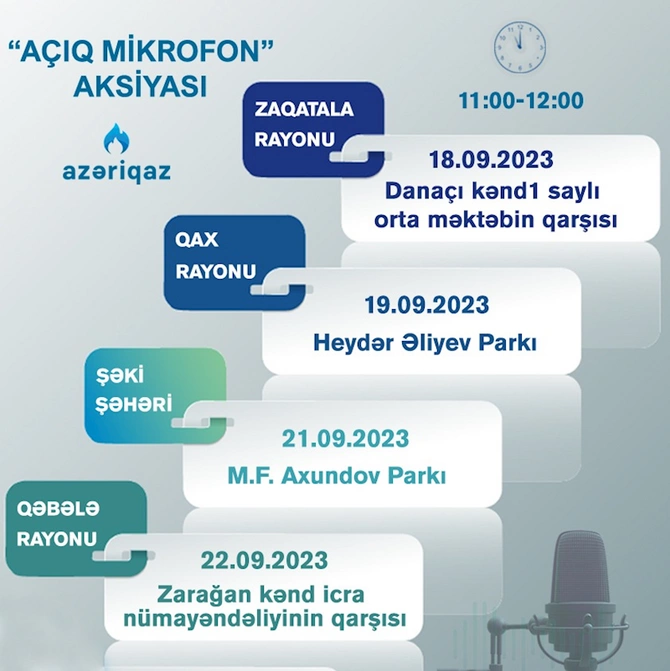 SOCAR Azəriqaz İB-nin Açıq mikrofon aksiyası davam edir — FOTO SOCAR Azəriqaz İB-nin Açıq mikrofon aksiyası davam edir — FOTO
