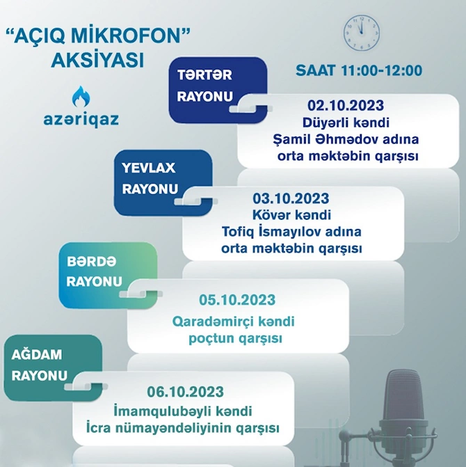 SOCAR Azəriqaz İB-nin Açıq mikrofon aksiyası davam edir