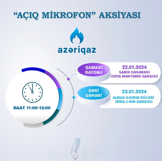 Azəriqaz İB-nin Açıq mikrofon aksiyası davam edir — FOTO Azəriqaz İB-nin Açıq mikrofon aksiyası davam edir — FOTO