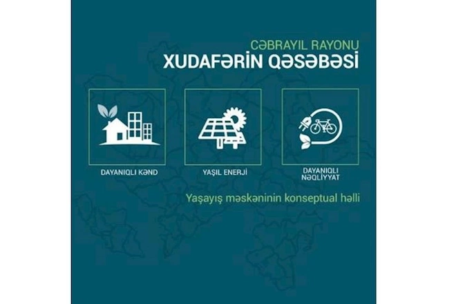 Cəbrayılın Xudafərin qəsəbəsinin gələcək görüntüsü — FOTOLAR