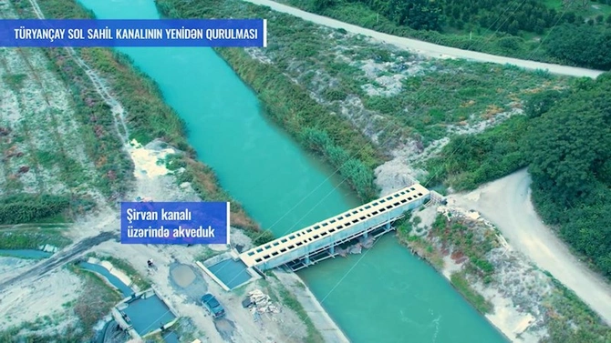 “Türyançay sol sahil kanalı” yenidən qurulur — FOTOLAR “Türyançay sol sahil kanalı” yenidən qurulur — FOTOLAR