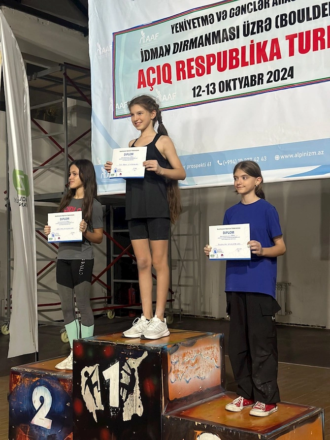 Yeniyetmə və gənclər arasında Açıq Respublika Turniri başa çatıb — FOTOLAR