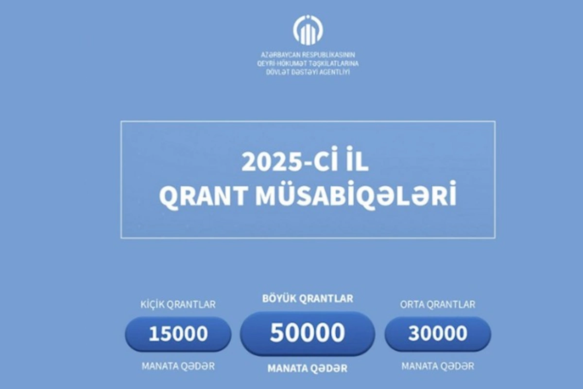 QHT-lərə Dövlət Dəstəyi Agentliyi gələn il üzrə qrant müsabiqələrini elan edib