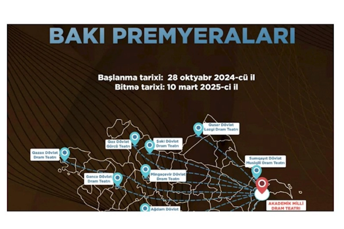 Lənkəran teatrı iki tamaşa ilə paytaxtımıza qastrola gəlir — FOTOLAR
