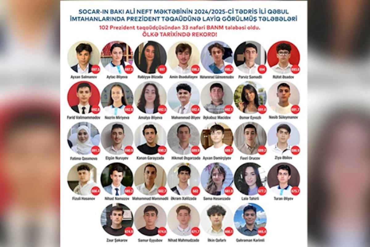 BANM 33 Prezident təqaüdçüsü ilə ölkə birincisi oldu!