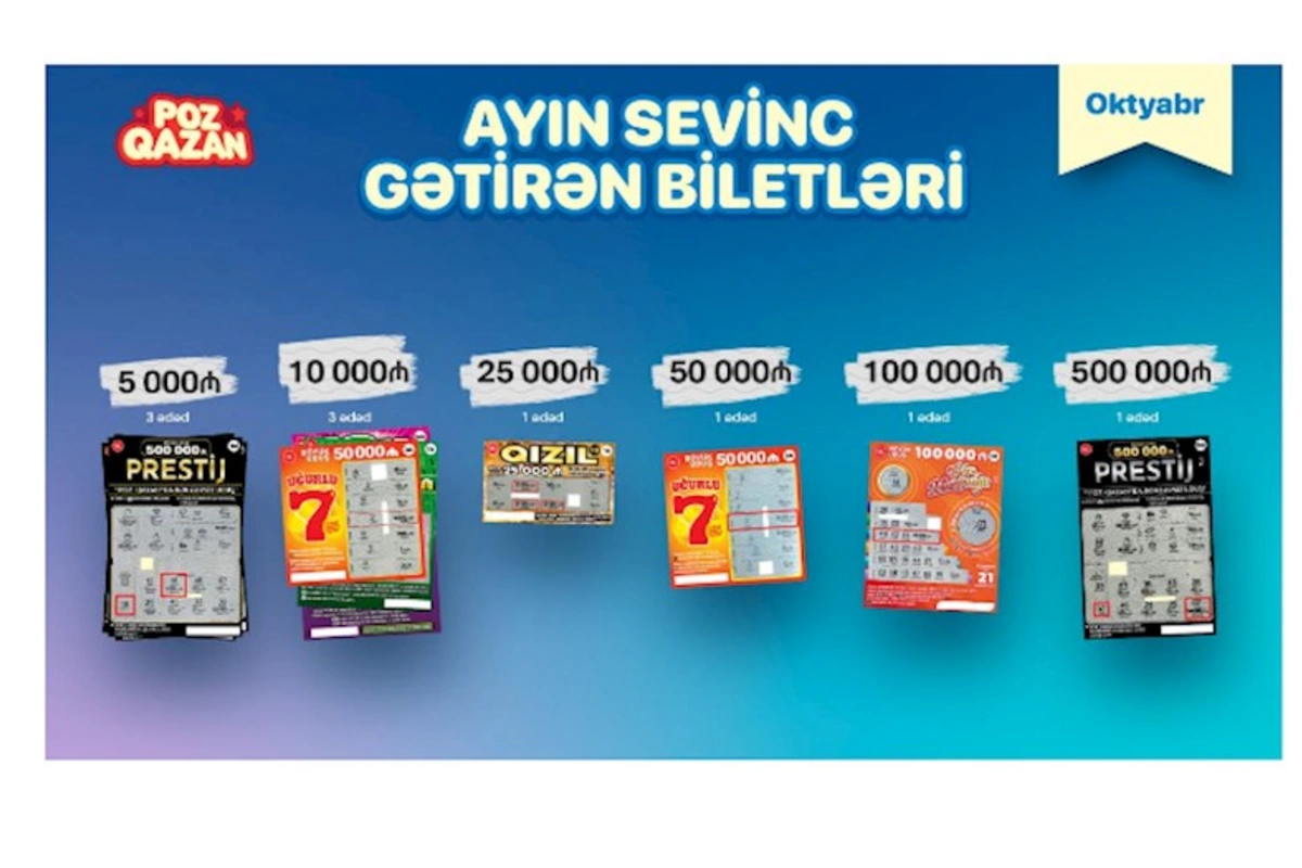 “Poz-Qazan”da oktyabrda 10 böyük uduş qazanılıb