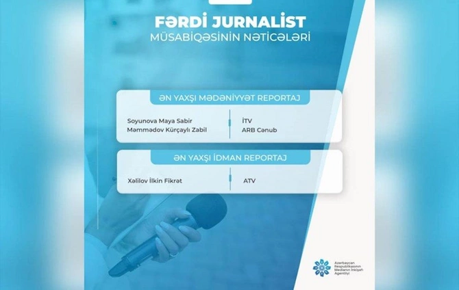 Fərdi jurnalist müsabiqəsinin nəticələri açıqlandı — Qaliblər sırasında Demokrat.az-ın jurnalisti də var (SİYAHI)