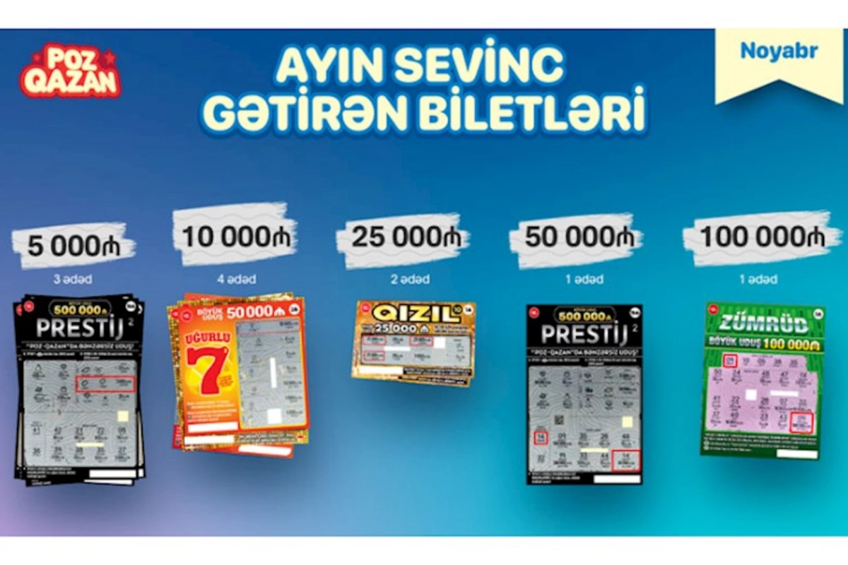 “Poz-Qazan”da noyabrda 11 böyük uduş qazanıldı — FOTOLAR