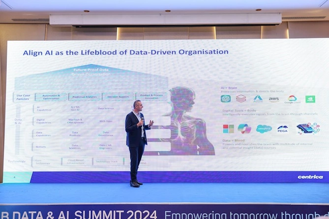 ABB-nin təşkilatçılığı ilə ölkəmizdə ilk —Data və Süni İntellekt Sammiti keçirildi! (FOTOLAR)