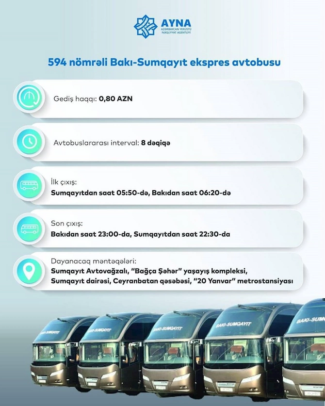 Bu gündən 20 Yanvardan Sumqayıta avtobuslar işləyəcək — FOTO Bu gündən 20 Yanvardan Sumqayıta avtobuslar işləyəcək — FOTO