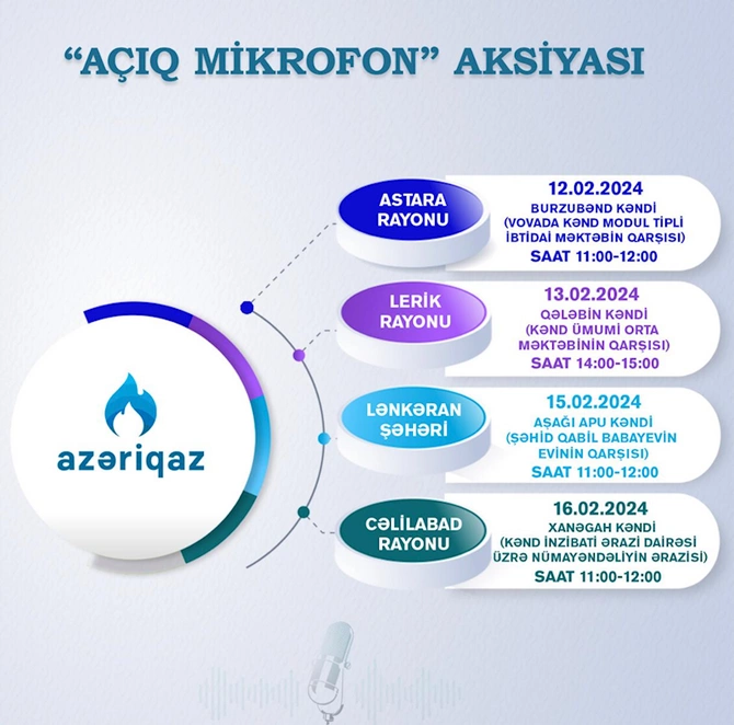 SOCAR-ın Azəriqaz İB-nin Açıq mikrofon aksiyası davam edir