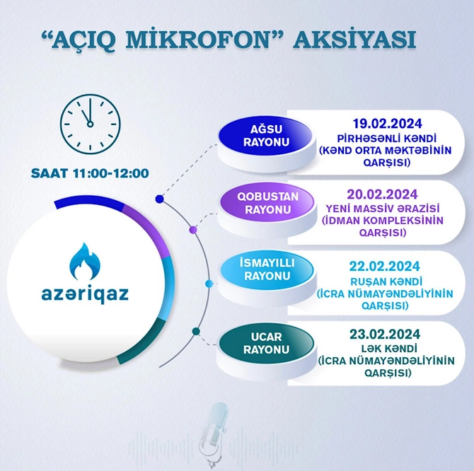 SOCAR-ın Azəriqaz İB-nin Açıq mikrofon aksiyası davam edir SOCAR-ın Azəriqaz İB-nin Açıq mikrofon aksiyası davam edir
