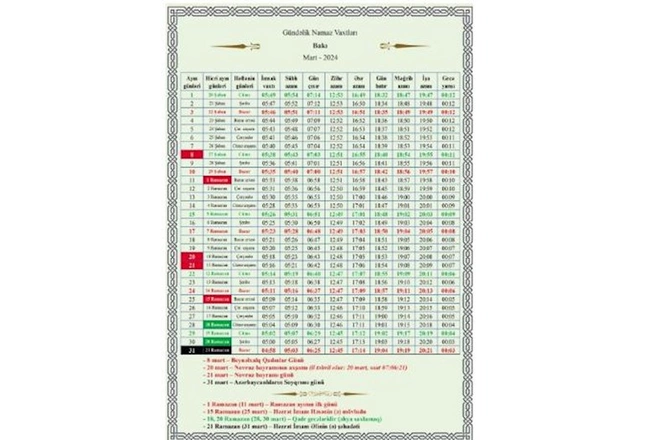 Ramazan ayı nə vaxtdan başlayır? — TƏQVİM