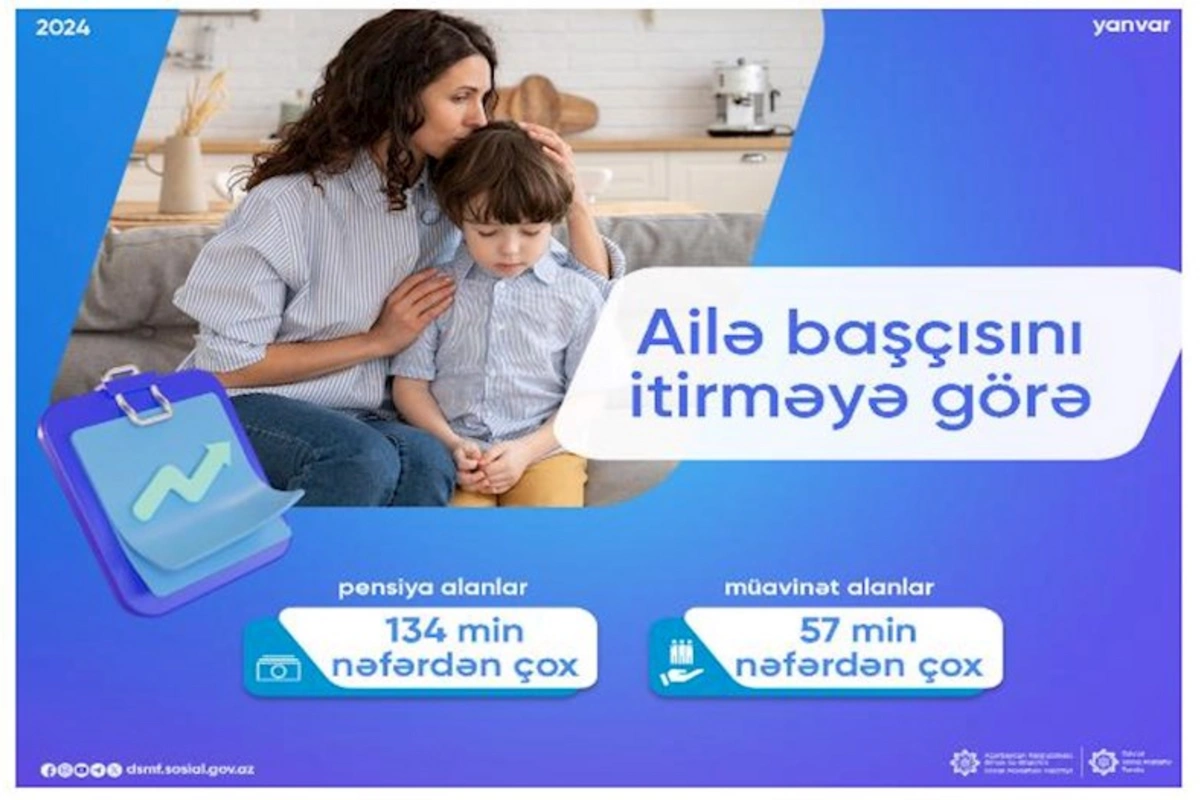 192 mindən çox şəxsə pensiya və müavinət ödənilib