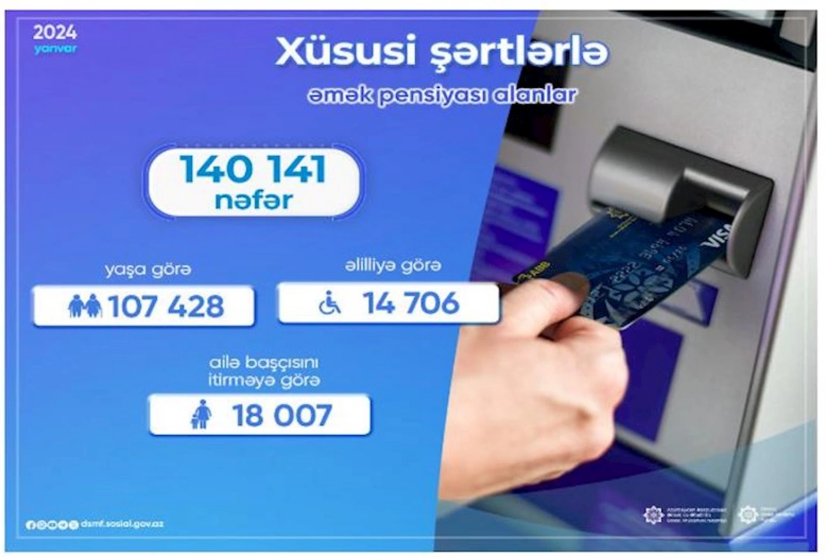 Xüsusi şərtlərlə əmək pensiyası alanların sayı AÇIQLANDI