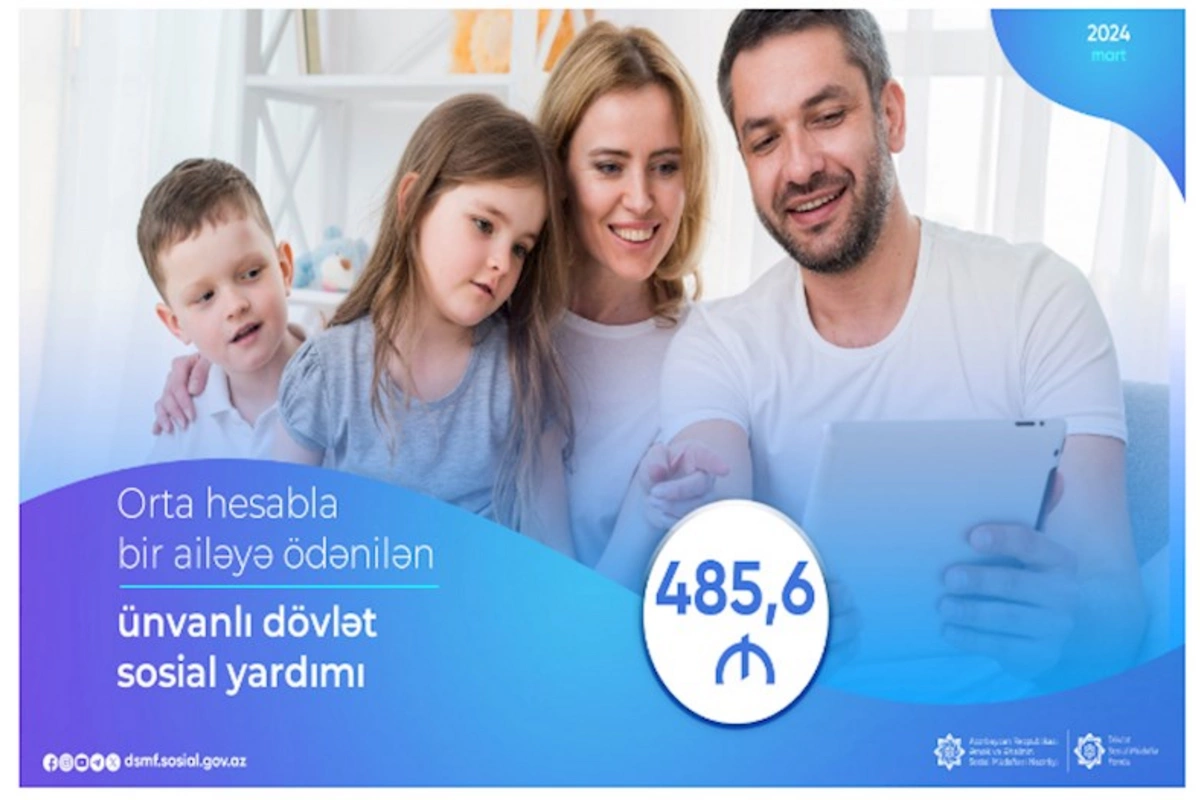 Ünvanlı sosial yardımın məbləği 15 faiz artıb