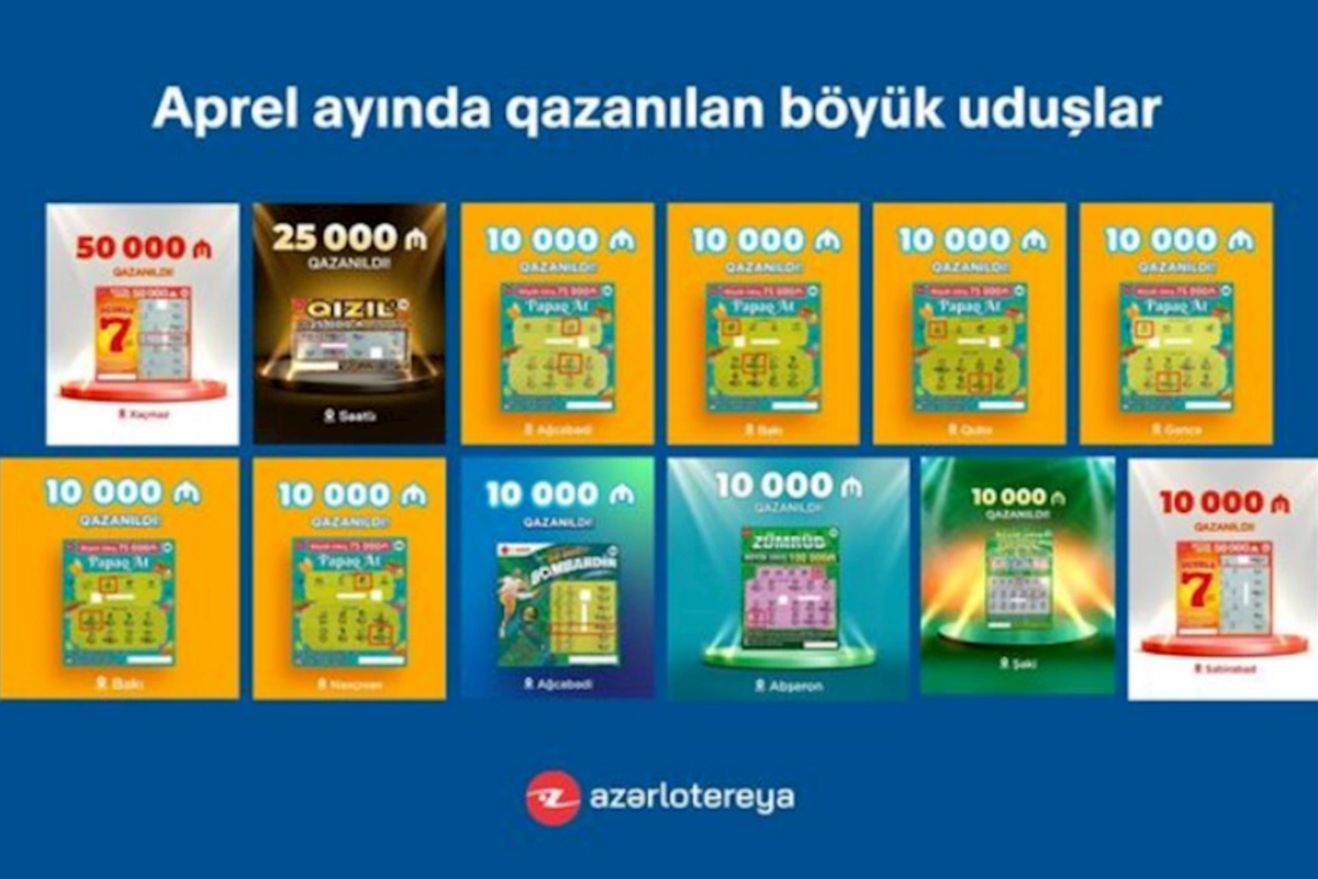 “Poz-Qazan” oyunlarında apreldə 12 böyük uduş qazanılıb