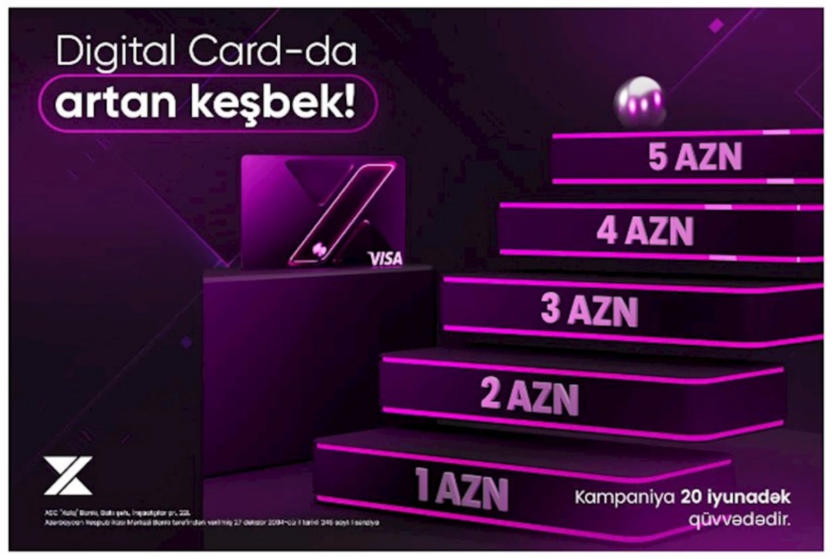 Xalq Bankın Digital Card-ı ilə təmassız ödənişlərdə keşbek!