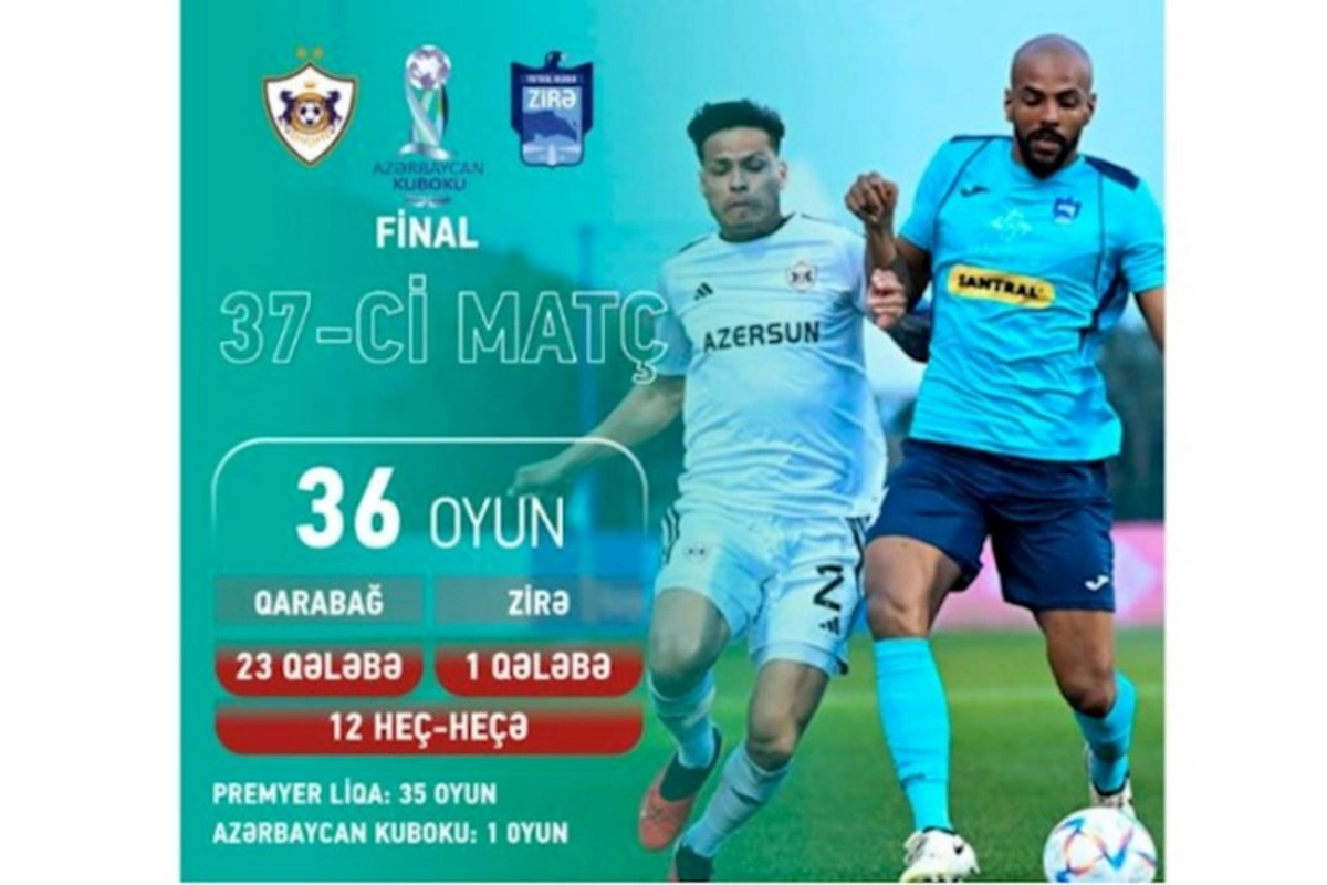 “Qarabağ” ilə “Zirə üz-üzə gələcək