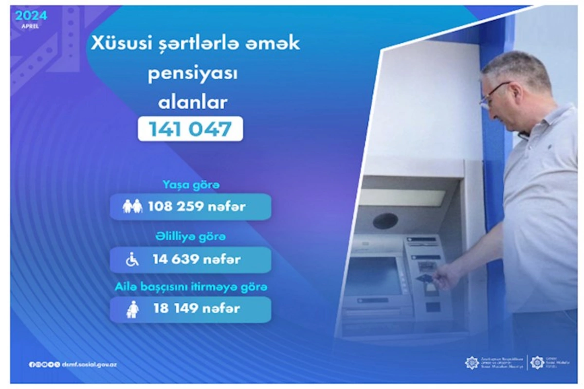 Xüsusi şərtlərlə əmək pensiyası alanların sayı AÇIQLANDI