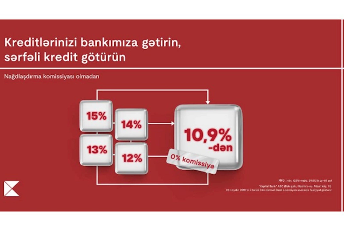 Kapital Bank-dan digər banklarda nağd krediti və kredit kartı olan müştərilərə sərfəli təklif